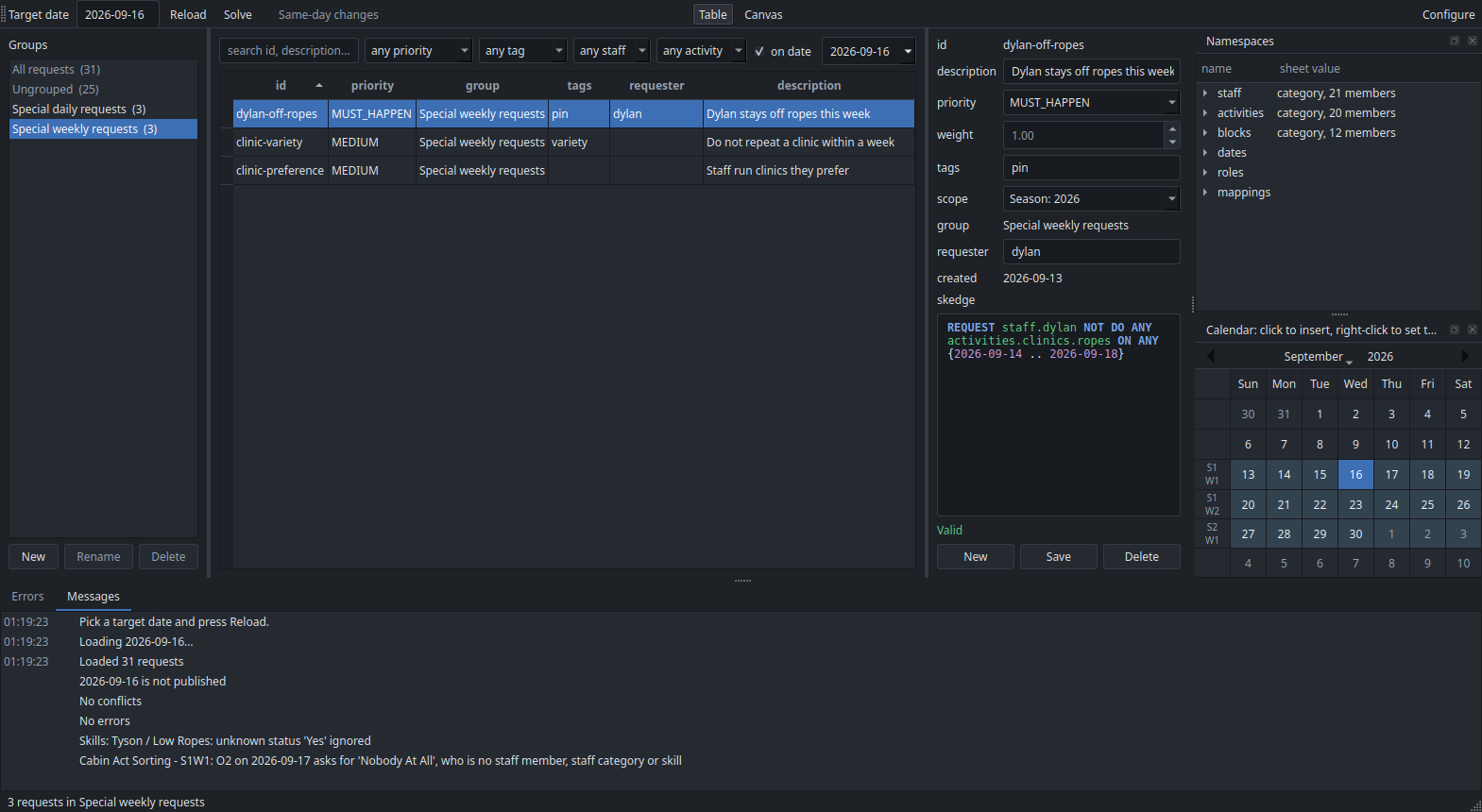 The request manager